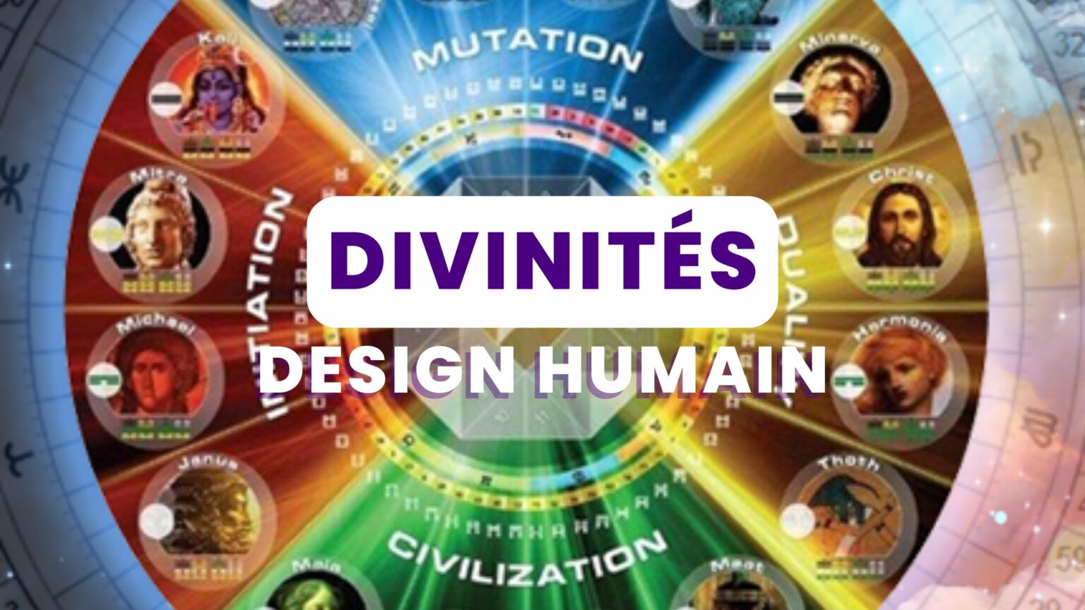 Profil Humain Profil HD : Le Guide Complet sur les Profils du Human Design - Elisa ...